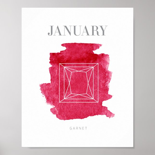 Póster Garnet Birthstone Enero (Frente)