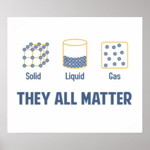 Póster Gas Sólido Líquido - Todos Importan