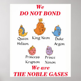 Póster Gases nobles