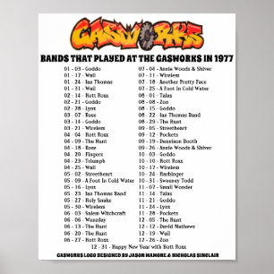 PÓSTER GASWORKS - 1977