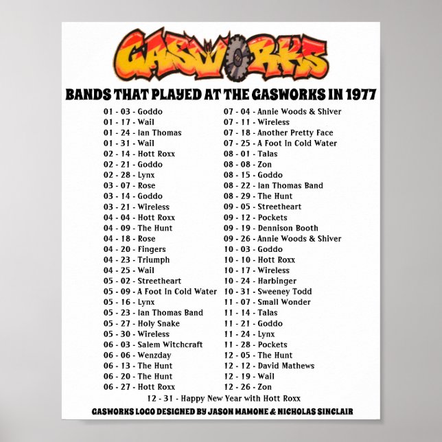 PÓSTER GASWORKS - 1977 (Frente)