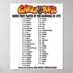 PÓSTER GASWORKS - 1979