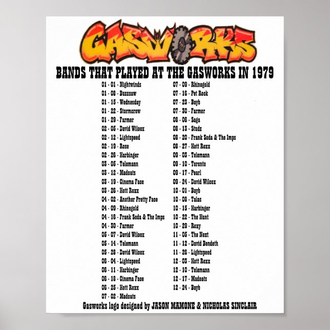 PÓSTER GASWORKS - 1979 (Frente)