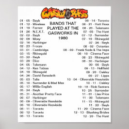 PÓSTER GASWORKS - 1980