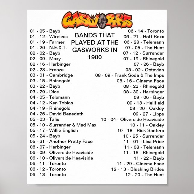 PÓSTER GASWORKS - 1980 (Frente)