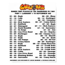 GASWORKS - 1981 (PARTE 1)