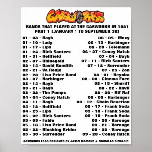 PÓSTER GASWORKS - 1981 (PARTE 1)