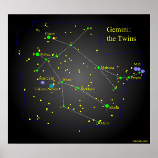Póster Gemini, el poster de constelación de los gemelos