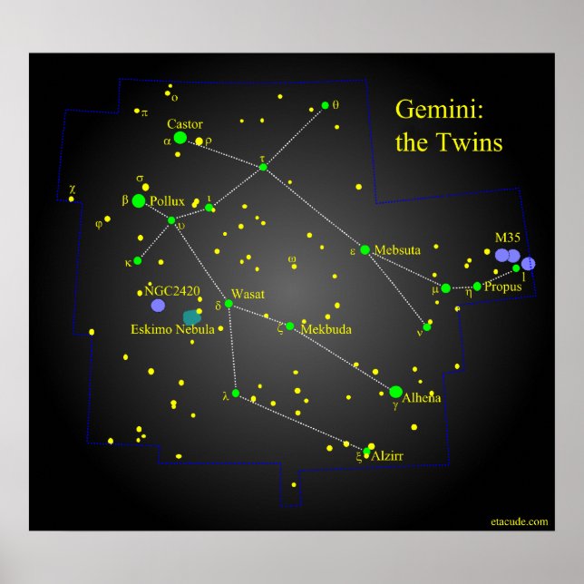 Póster Gemini, el poster de constelación de los gemelos (Frente)