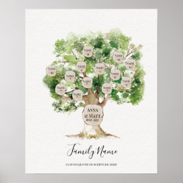 Póster Genealogical Family Tree - Great Mother's Day Gift