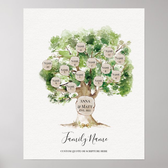 Póster Genealogical Family Tree - Great Mother's Day Gift (Frente)