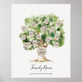 Póster Genealogical Family Tree - Great Mother's Day Gift