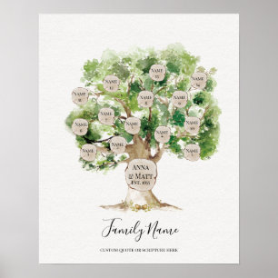 Póster Genealogical Family Tree - Great Mother's Day Gift
