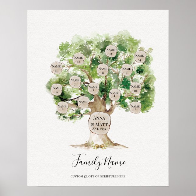 Póster Genealogical Family Tree - Great Mother's Day Gift (Frente)
