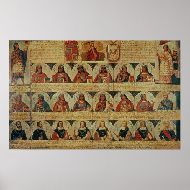 Póster Genealogy of the Inca rulers and their Spanish (Frente)