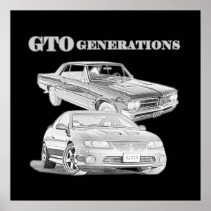 Póster Generaciones de GTO