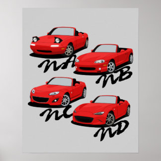 Póster Generaciones de Miata