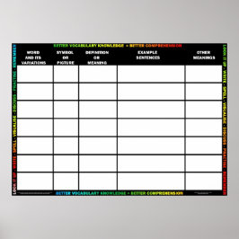 Póster Generador de vocabulario