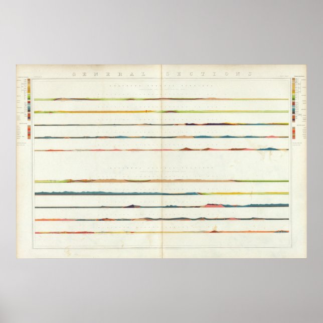 Póster General Sections (Frente)