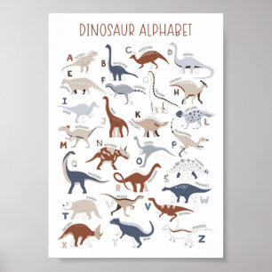 Póster Género de la guardería Alfabeto de dinosaurio neut