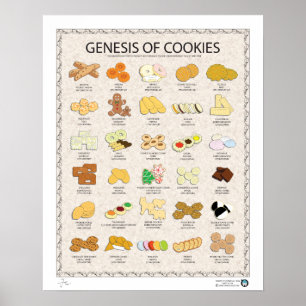 PÓSTER GENESIS DE COOKIES, LUZ, 16"X20"