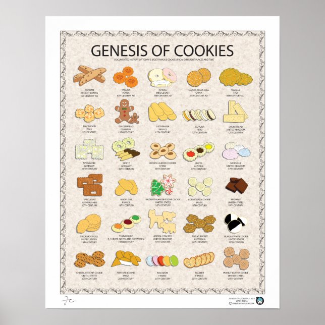 PÓSTER GENESIS DE COOKIES, LUZ, 16"X20" (Frente)