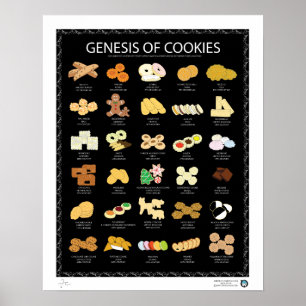 PÓSTER GENESIS DE COOKIES, OSCURA, 16 "X20"