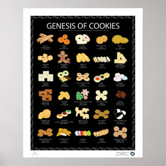 PÓSTER GENESIS DE COOKIES, OSCURA, 16 "X20"