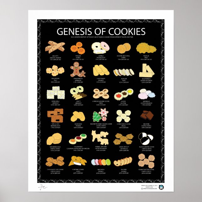 PÓSTER GENESIS DE COOKIES, OSCURA, 16 "X20" (Frente)