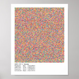 Póster Genoma COVID-19