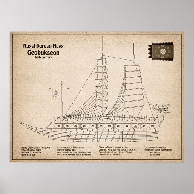 Póster Geobukseon de un barco con tortuga - SD de Bluepri (Frente)