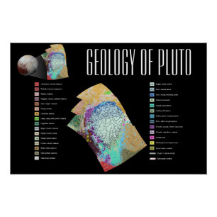 Póster Geología del Plutón