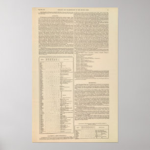 Póster Geología y Paleontología de las Islas Británicas