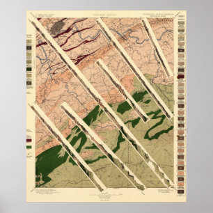 Póster Geological Survey of Tennessee and North