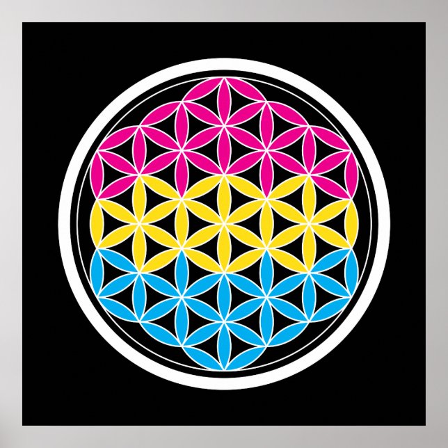 Póster geometría sagrada (Frente)