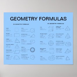 PÓSTER GEOMETRY FORMULAS