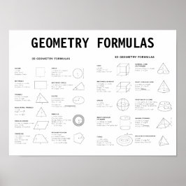 PÓSTER GEOMETRY FORMULAS