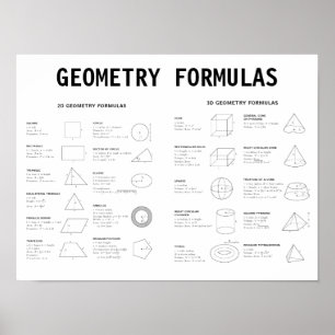 PÓSTER GEOMETRY FORMULAS