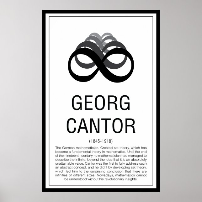 Póster Georg Cantor (Frente)