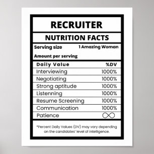 Póster Gerente de Recursos Humanos Reclutador