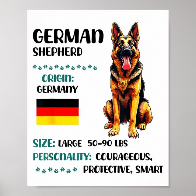 Póster German Shepherd Origin Funny German Shepherd Lover (Frente)