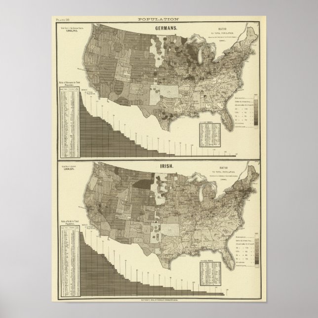 Póster Germans, Irish (Frente)