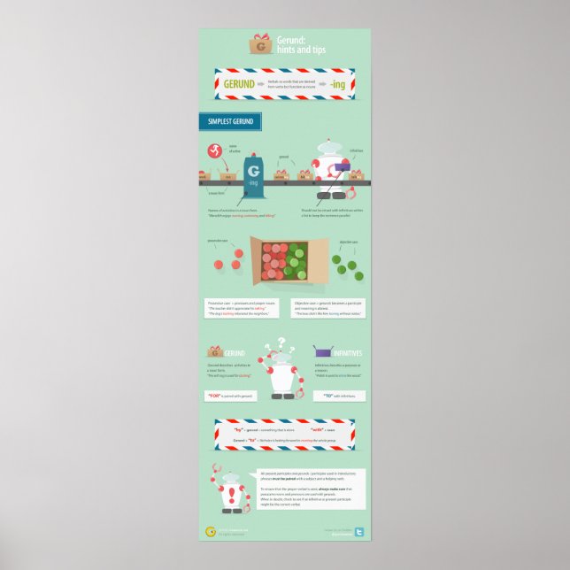 Póster Gerund: pistas y consejos (Frente)