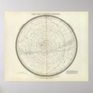 Póster Gestirnte Himmel Sud