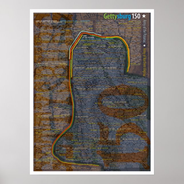 Póster Gettysburg, 150 años, Poster de batalla (Frente)