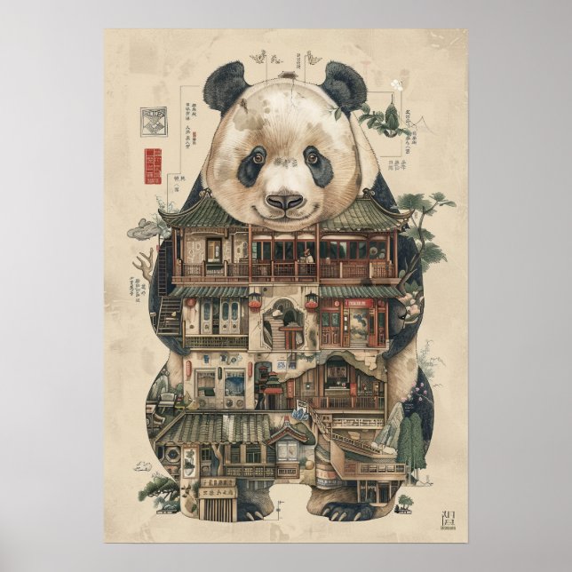 Póster Giant Panda Anatomy Poster | Ciencia Educativa I (Frente)