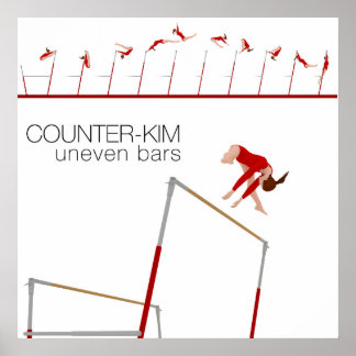 Póster Gimnasia - Disparo de calificaciones