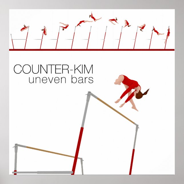 Póster Gimnasia - Disparo de calificaciones (Frente)