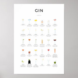 Póster Gin Cocktails Collection