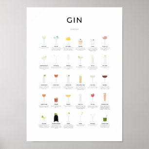 Póster Gin Cocktails Collection